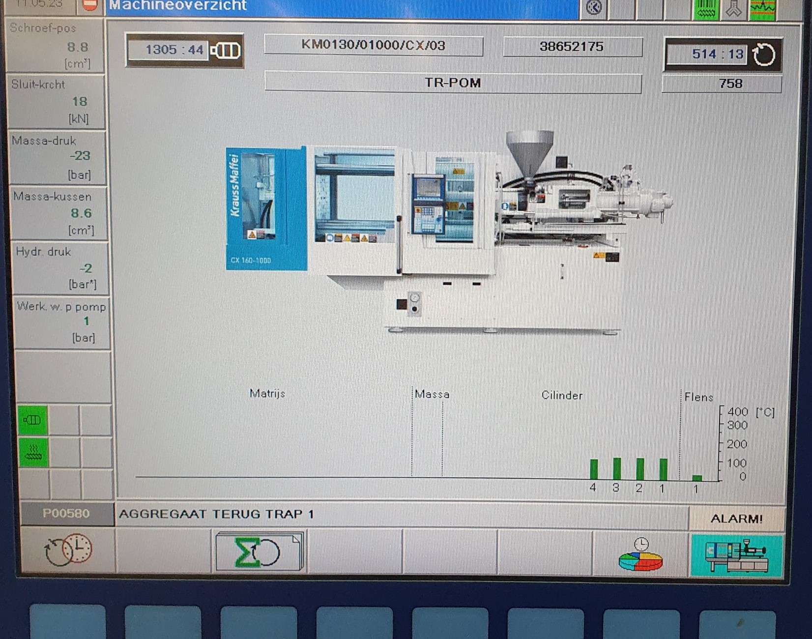 Krauss Maffei KM 130-1000 CX 